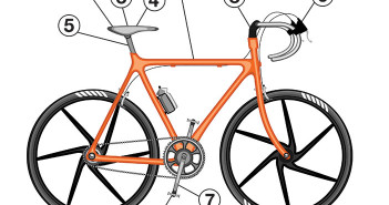 anatomy of the bike photo